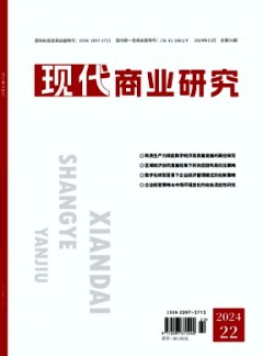 现代商业研究